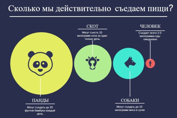 Кракен как зайти через тор браузер