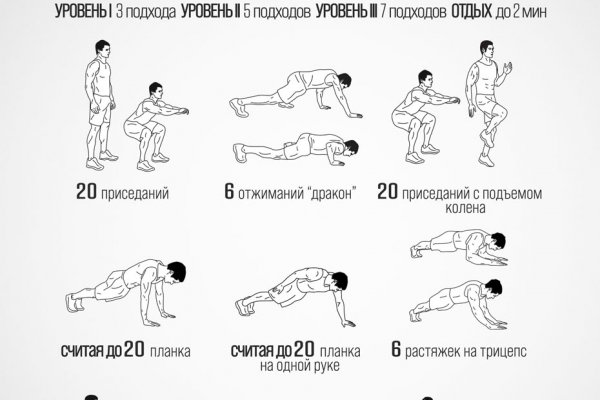 Кракен площадка торговая kr2web in